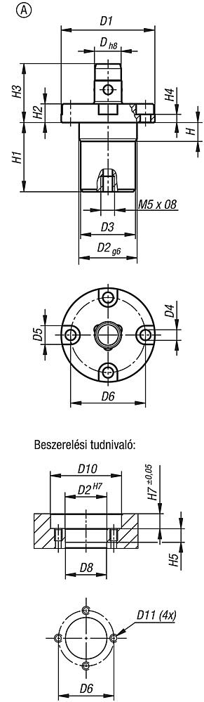 Pozicionáló hengerpneumatikus A alak