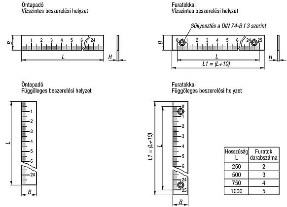 Mérőlécek, alumínium, öntapadó vagy furatokkal 
