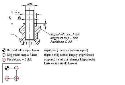 UNILOCK szorítócsapok átmenő furattal, 80 mm rendszerméret